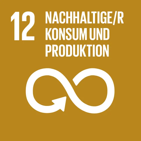 Nachhaltige Konsum